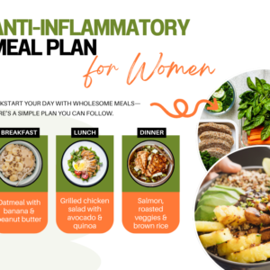 Anti-Inflammatory Meal Plan For Women
